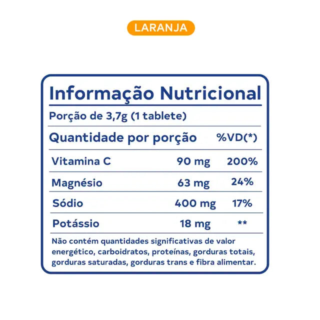 HIDRA ISO HIDRATACAO 6UN 37G - DOBRO
