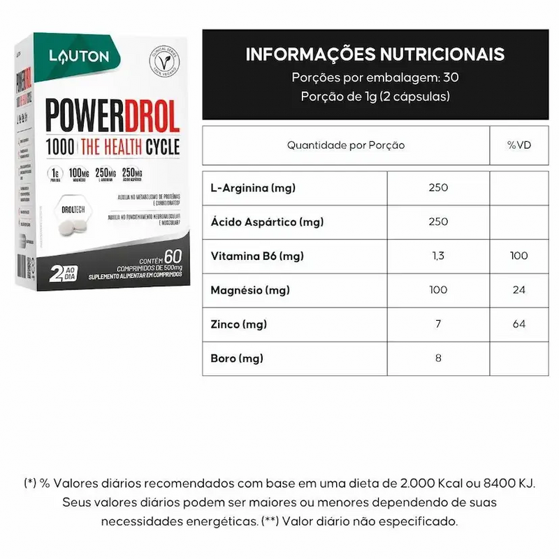 POWERDROL 60COMP - LAUTON