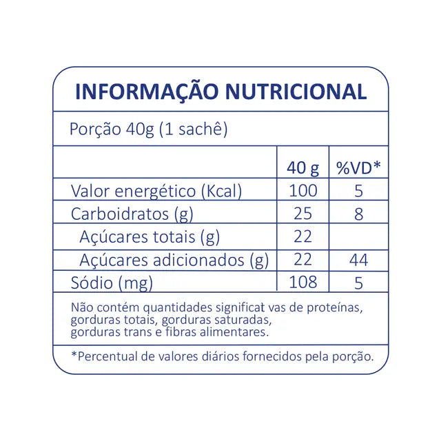HIDRO GEL NEUTRO 1UN 40G - DOBRO