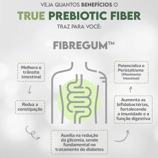 PREBIOTIC FIBER NEUTRO 210G - TRUE SOURCE